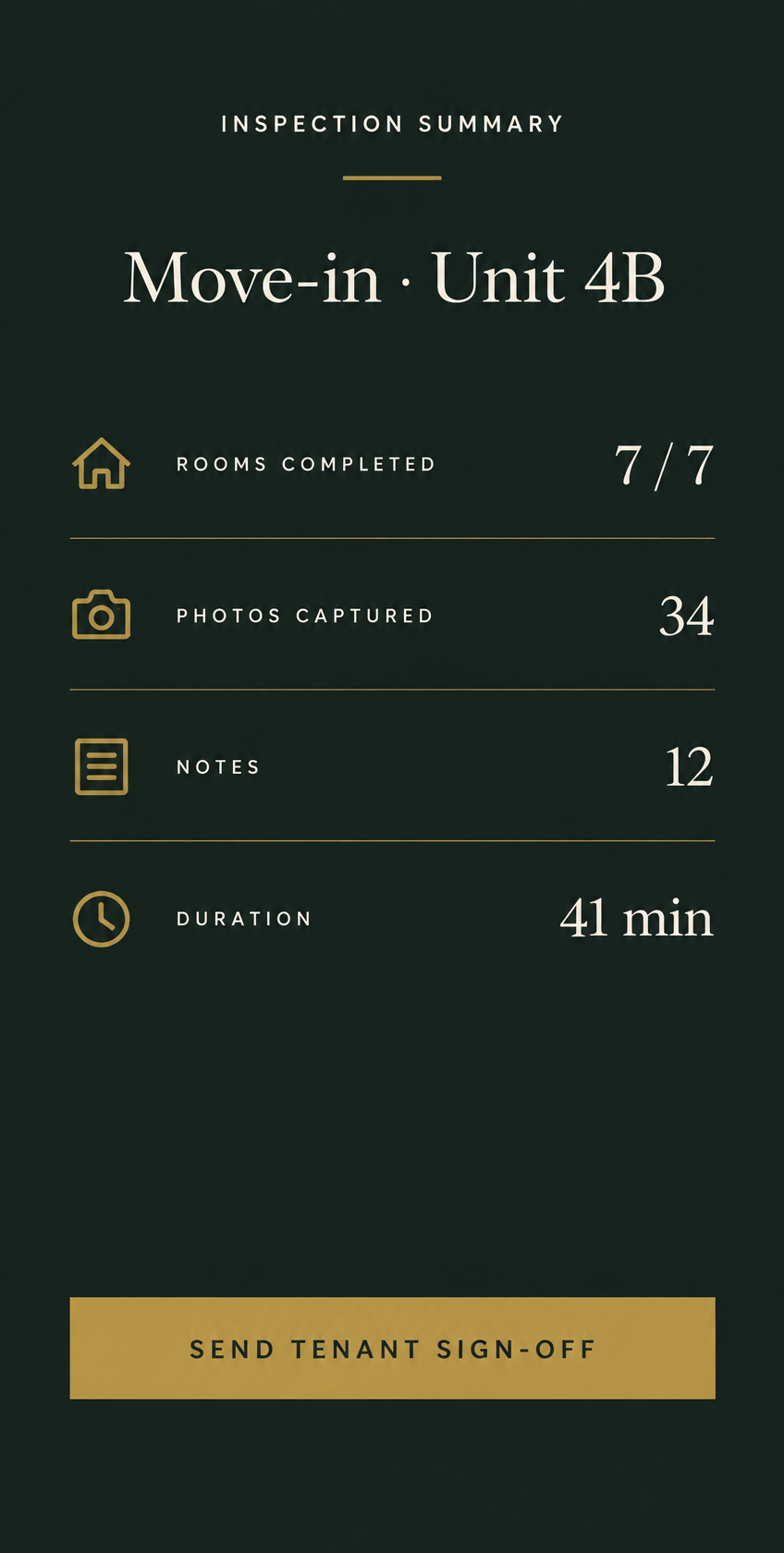 Completed inspection summary